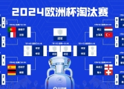 九游娱乐官方-关于摩尔多瓦战胜对手，成功晋级欧洲杯八强的信息