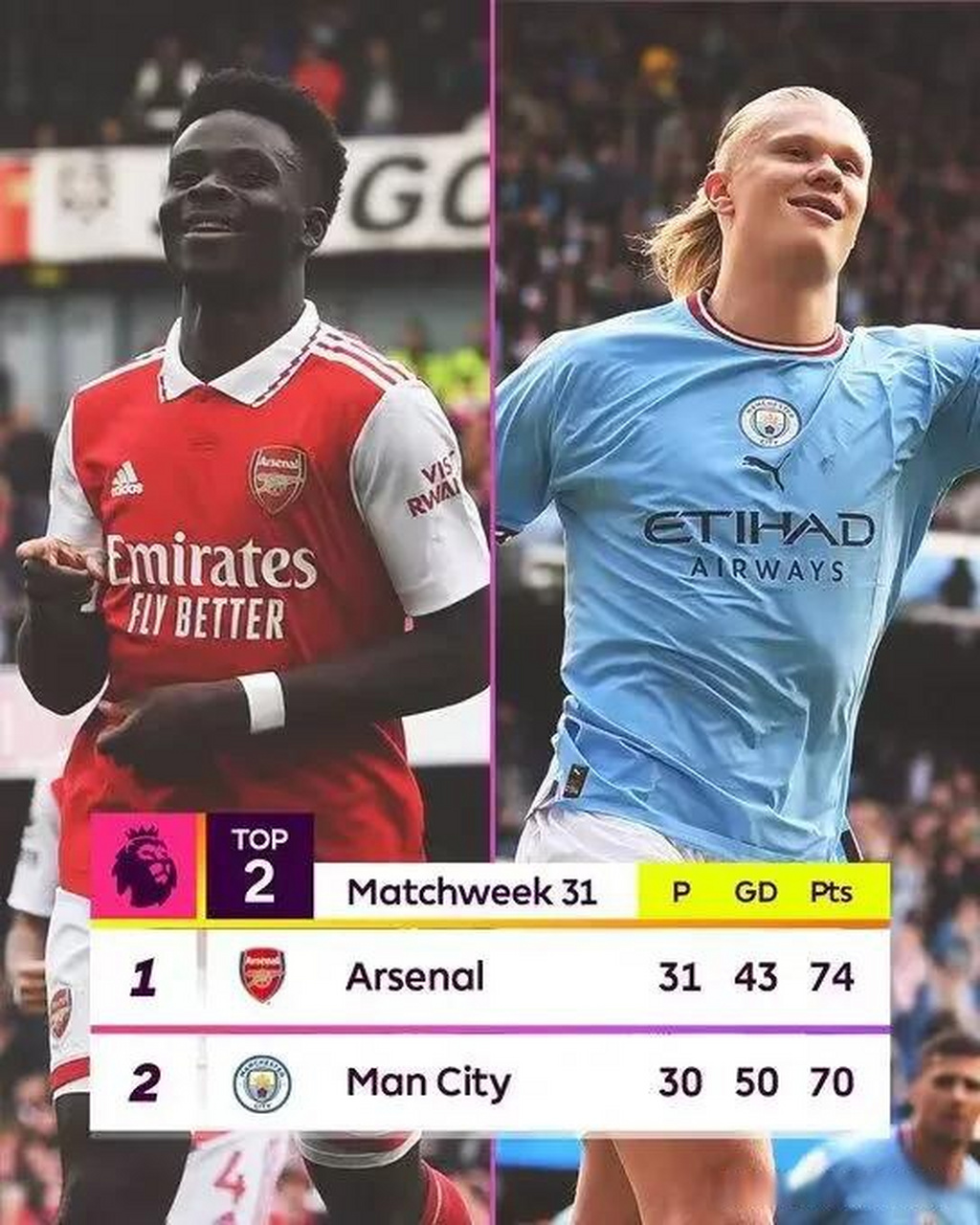 曼城PK拜仁，强强对话谁更胜一筹？的简单介绍